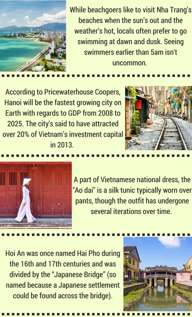 9 Facts You May Not Know About Vietnam | Asia Pioneer Travel