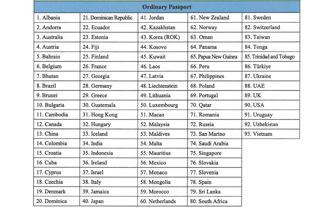 thailand-travel-requirements-2