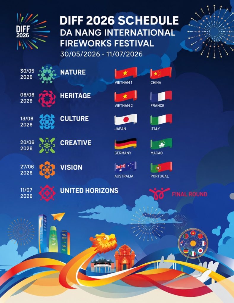 danang-international-fireworks-festival
