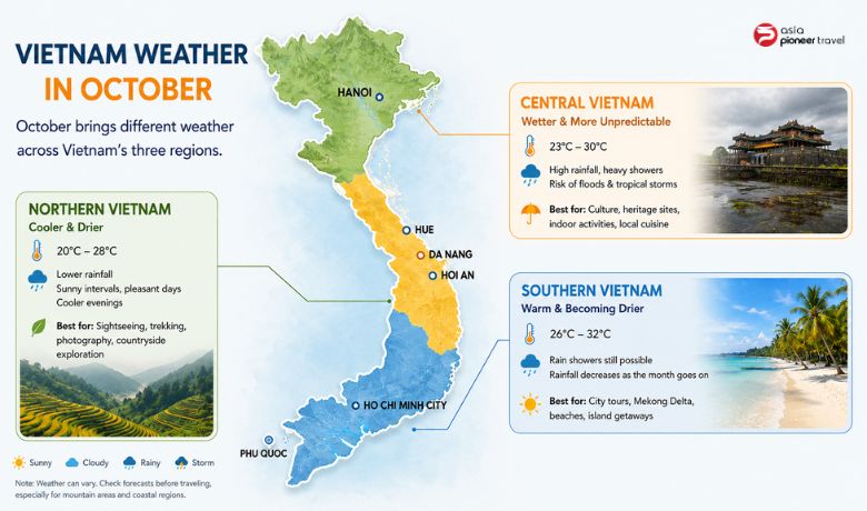 vietnam-in-october-asia-pioneer-travel 
