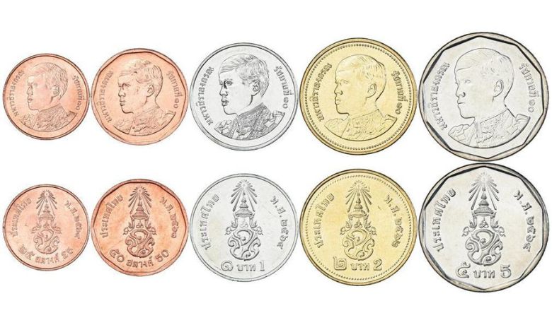 currency-in-thailand